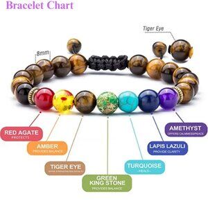 Chakra Energized Bracelet Braided Rope Natural Stone Yoga(1 pack(Any Style))